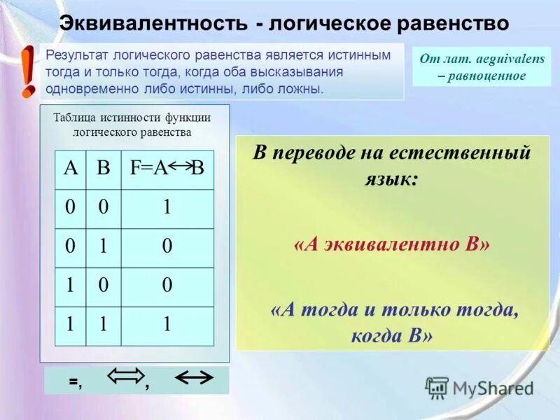 Логические операции в программировании. Логическому результату. Логическая эквивалентность. Логическому результату. Логическое умножение.