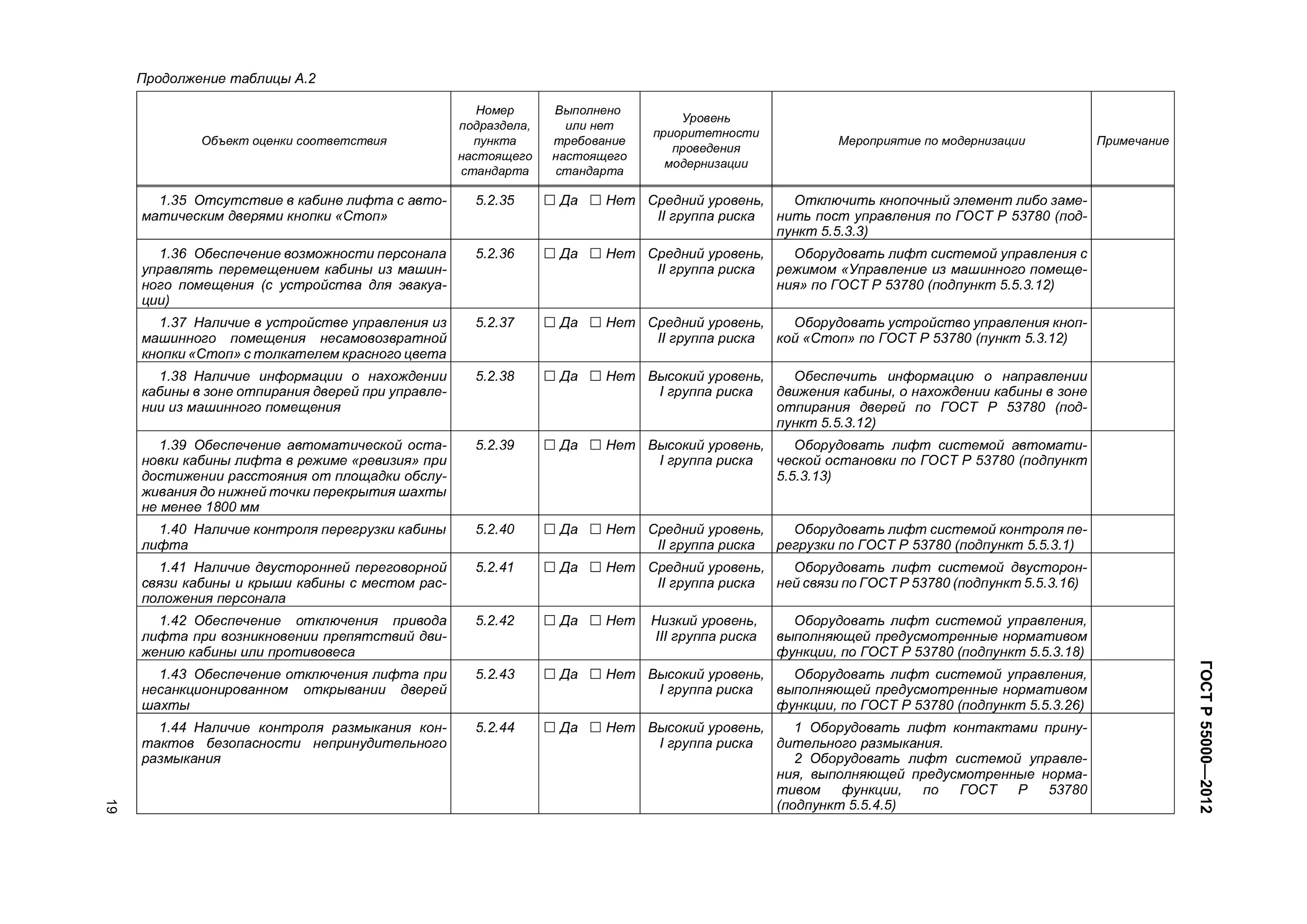 Гост 53780 лифт. Уровень шума лифта ГОСТ. Уровень шума от лифта. ГОСТ уровень шума лебедки лифта. При наличии шумов лифтом.