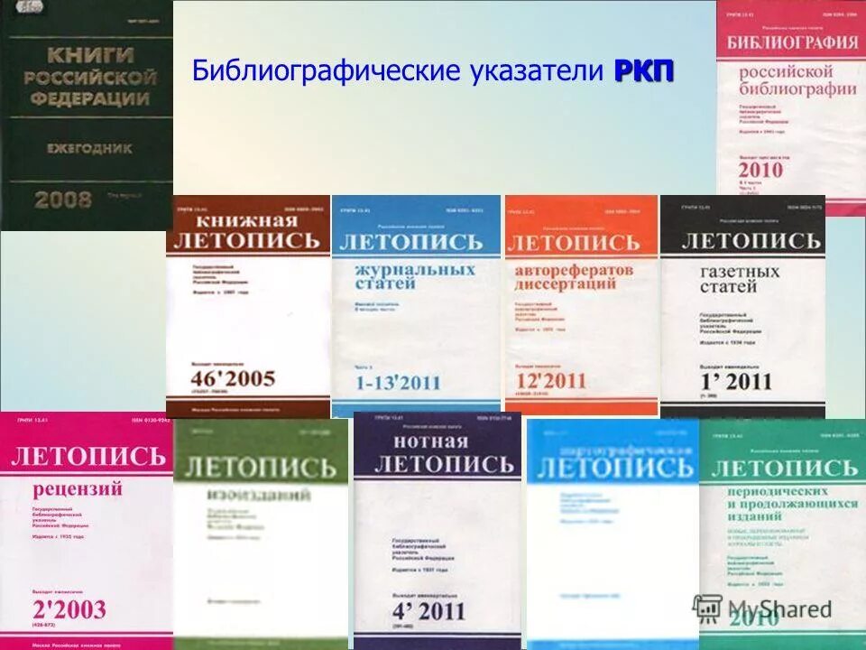 Библиография российской библиографии. Библиографический указатель. Государственные библиографические указатели РКП. Российская книжная палата (РКП).. Указатели Российской книжной палаты.