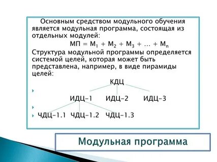 Состав модулей системы