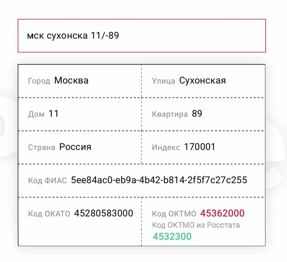 Октмо ростов на дону. ОКТМО. Код по ОКТМО. Код ОКАТО Москва. ОКАТО ОКТМО что это такое.