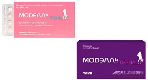 Модель тренд