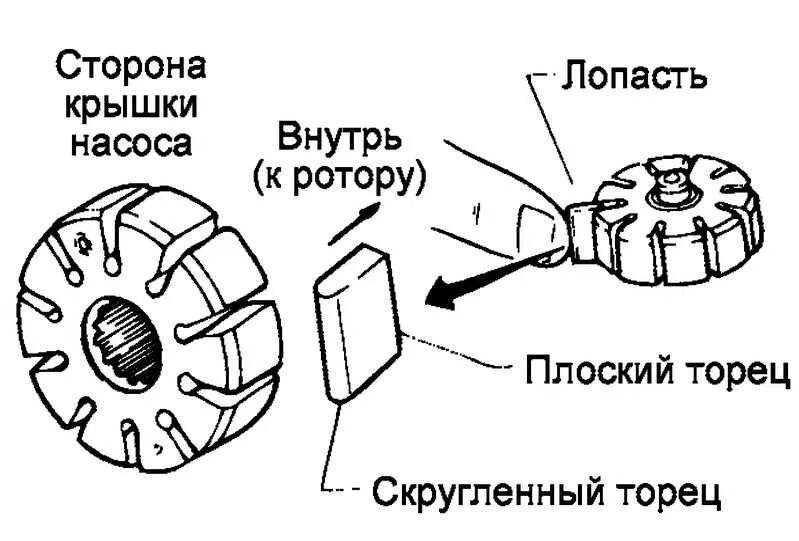 Как снять лопасти двигателя Removing the Tower Fan Rotating Blade and Transformer iFixit Repair Guide