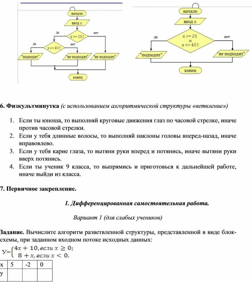 Алгоритм ветвления предусматривает. Ветвление Информатика 8 класс. Основные алгоритмические конструкции 8 класс ветвление. Алгоритмическая структура ветвление. Блок схема ветвление.