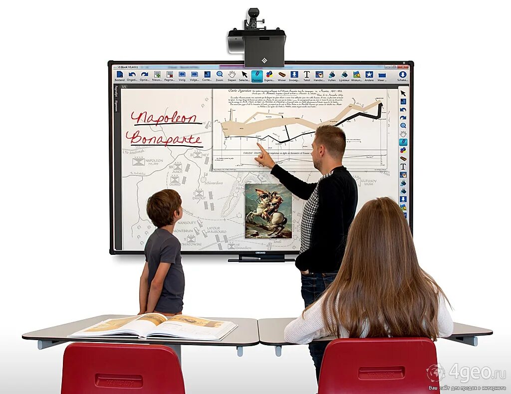 Специалист по интерактивному оборудованию. Интерактивное оборудование компания. Сенсорный стол интерактивный. Интерактивное оборудование для развлечений. Smart board проектор uf75.