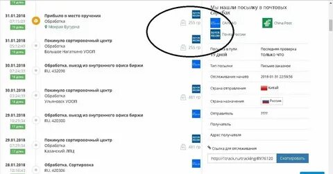 Товар на сц что значит