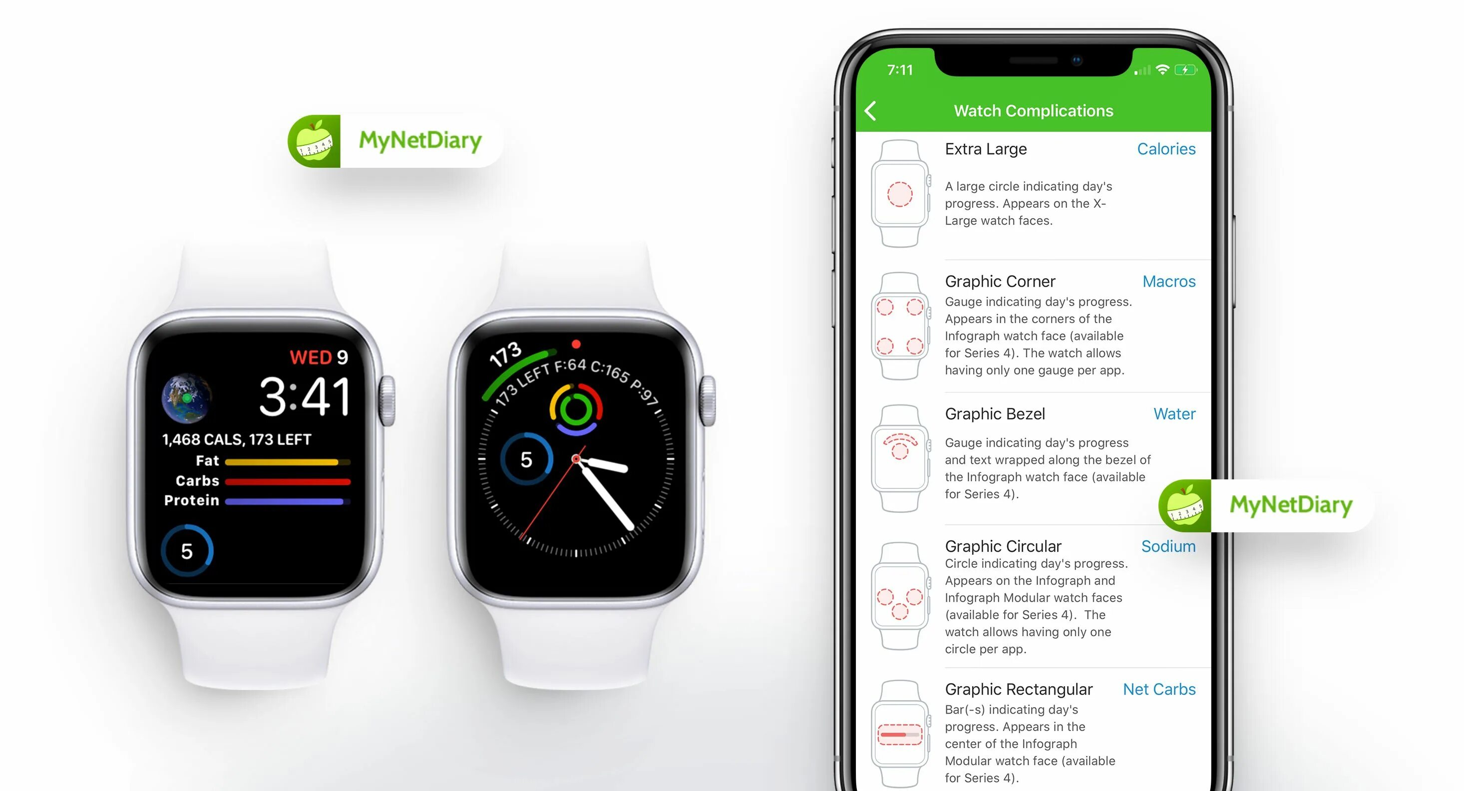 Трекер бега Apple watch приложение здоровье. Программа для часов Health watch. Apple Pal. FATSECRET. Приложения для часов вотч 4