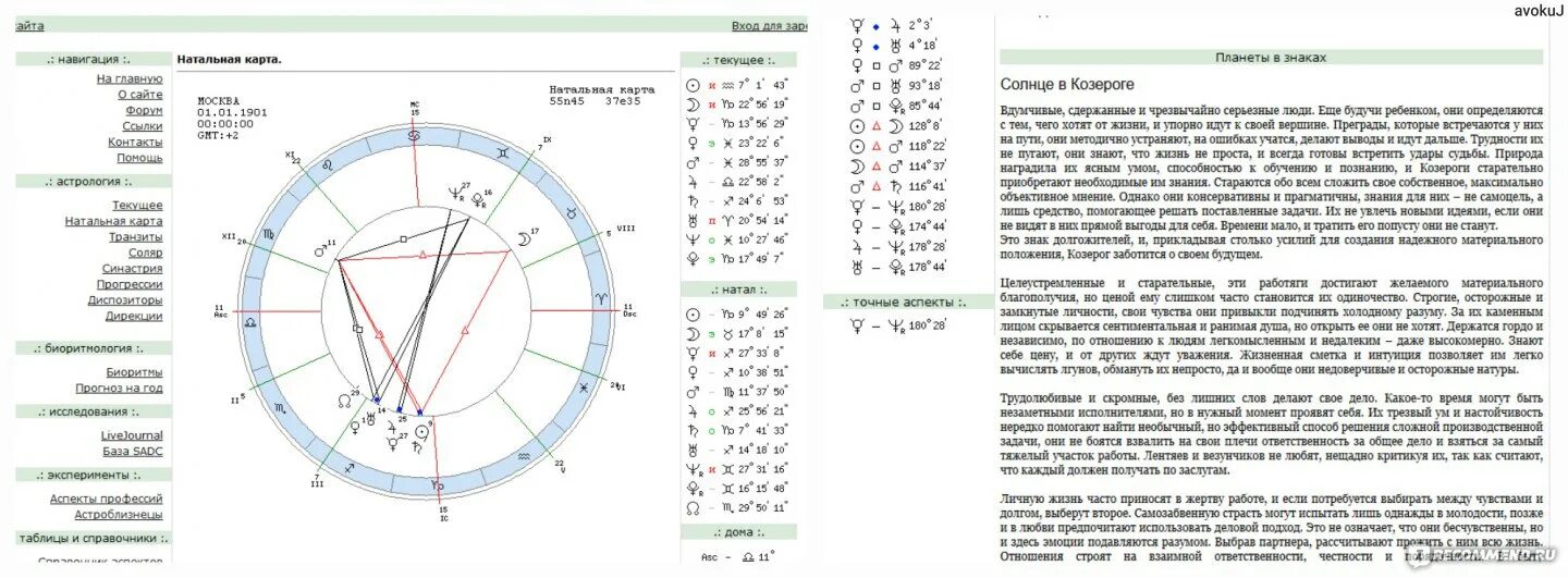 Натальная карта с описанием по дате рождения. Обозначения в натальной карте расшифровка. Расшифровка знаков зодиака в натальной карте. Обозначение знаков зодиака в натальной карте расшифровка.