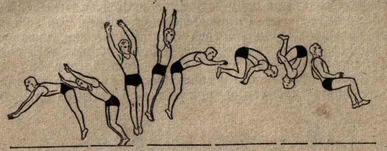 переворот вперёд гимнастика. акробатика повороты. упор стоя на одном колене. полуперевороты в акробатике. легкие акробатические упражнения.