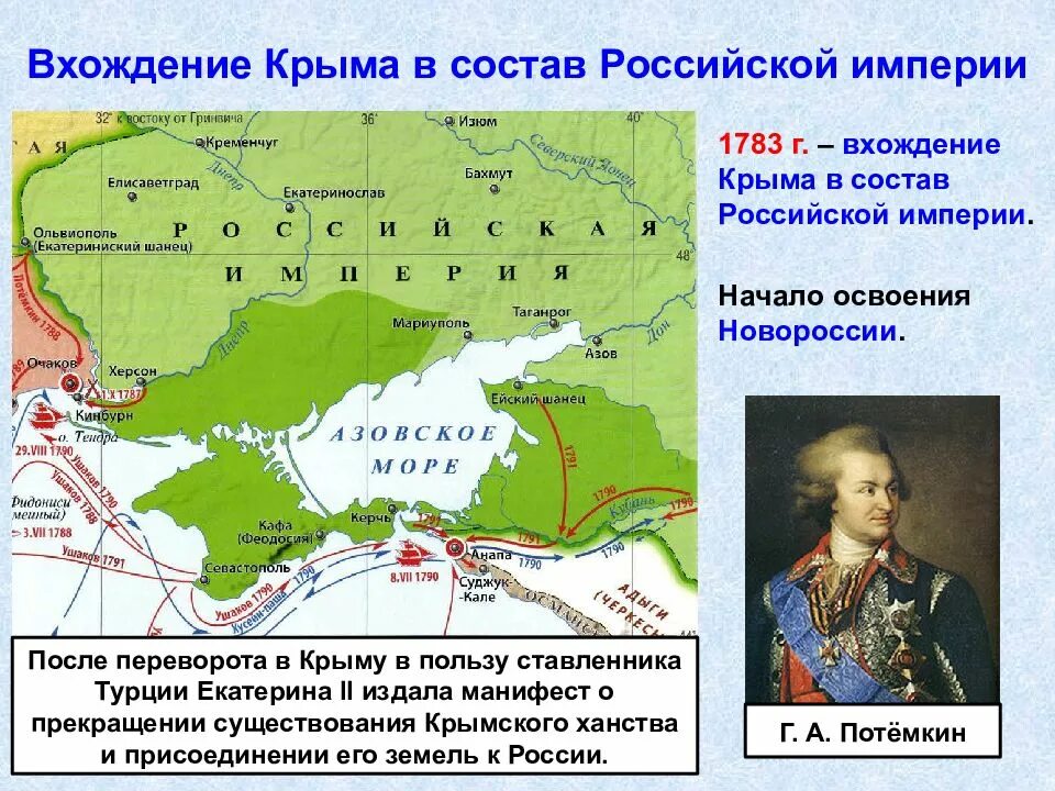 Роль потемкина в освоении новороссии. Присоединение Крыма к России 1783. Присоединение Крыма к России при Екатерине 2. Присоединение Крыма к Российской империи 1783. Присоединение Крыма в 18 веке карта.