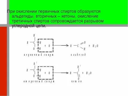 При окислении спиртов образуется