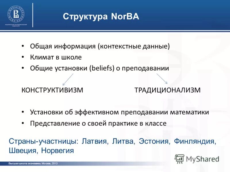 Контекст данных c. Контекстные данные в школе. контекстные данные что это. контекстная информация это. международное исследование norba.
