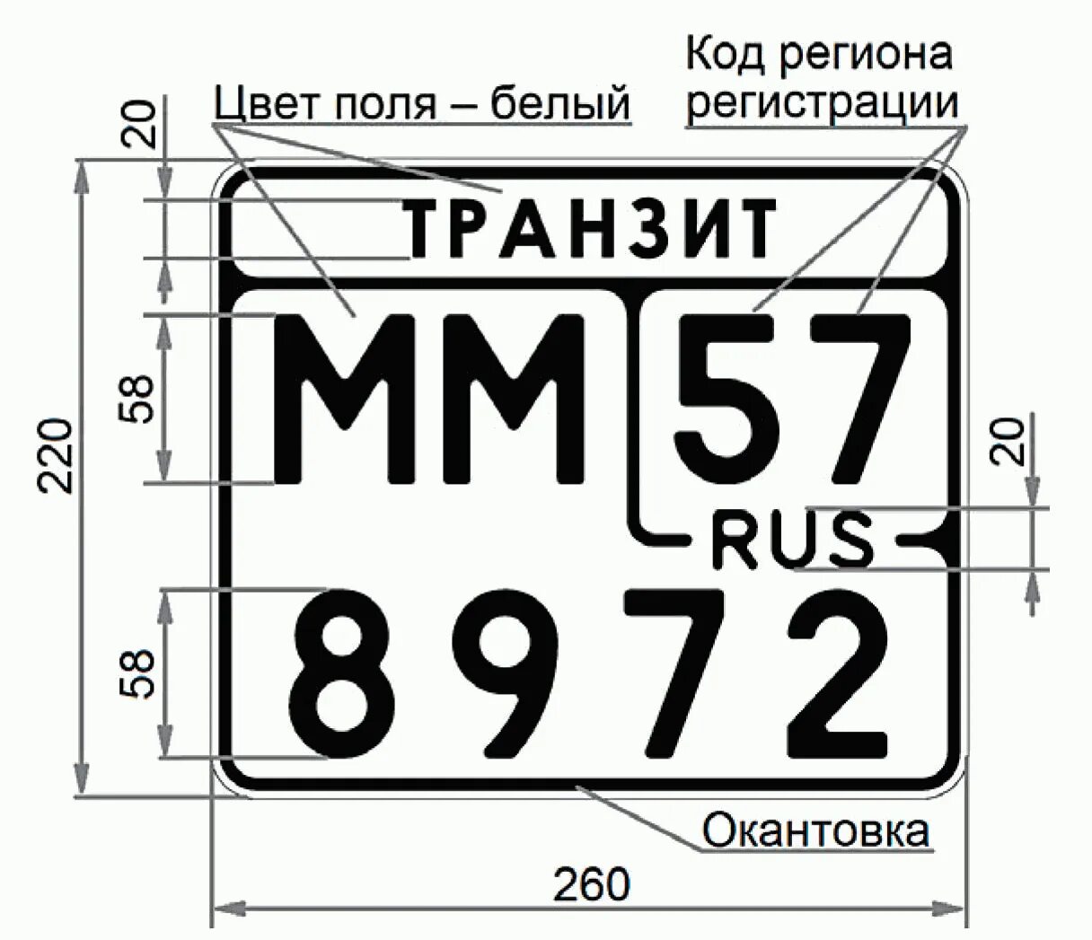 Размеры гос номерного знака для мотоцикла. Транзитные номера. Транзитный номер на автомобиль. Номера автомобильные Транзит.