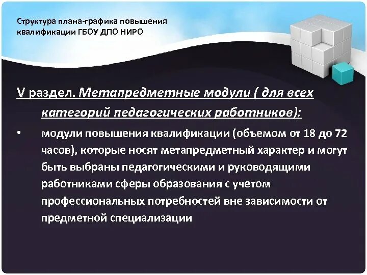 План-график повышения квалификации педагогических работников. Структура управления ГБОУ ДПО Ниро схема. Структура презентации Ниро. Лого ГБОУ ДПО Ниро.