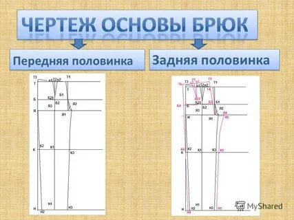 Брюки основа и окончание