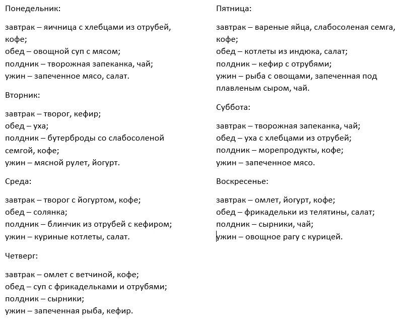 Белая диета меню. Белая диета меню. Белковая диета для похудения на 7 дней. Меню на день. Белая диета при отбеливании.