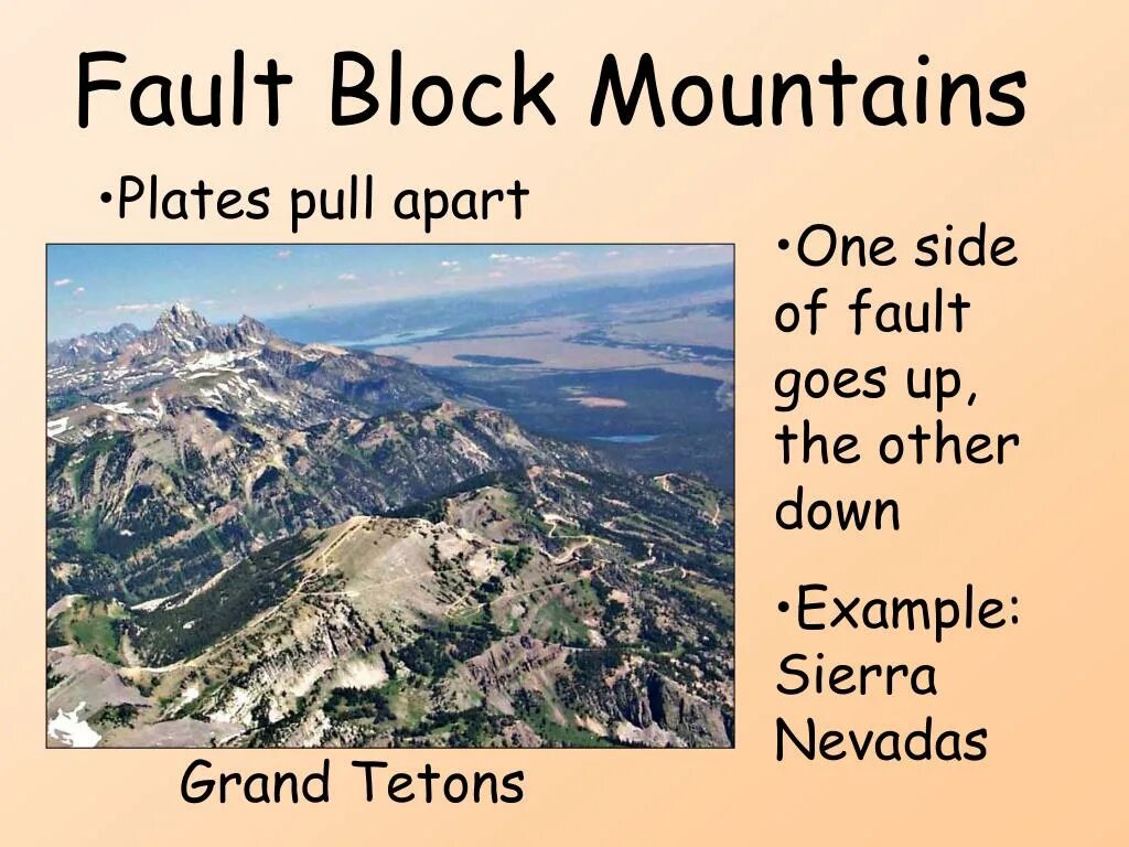 Fault Block. Block Mountains. Mountain перевод. Fault and Block Mountains forming. Как переводится горный