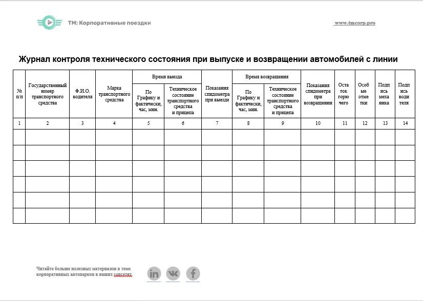 Журналы механика по выпуску