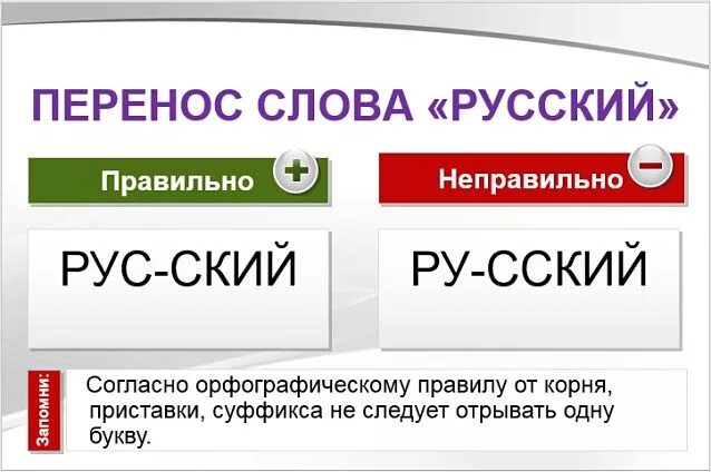 Мир можно перенести. Русский перенос. Русский как переносить. Русский как перенести. Как правильно переносить слова.