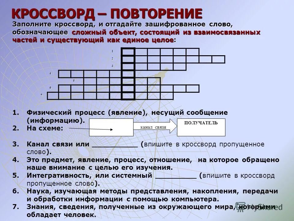 Соединенные друг с другом компьютеры. Получения несущей информации. Последовательное кольцом. Процесс примеры информатика. Передатчик канал связи помехи приемник таблица.
