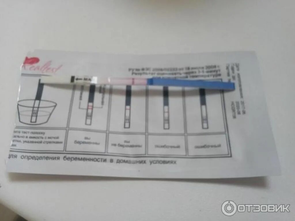 Тест на тепличность. Тест на тепличность