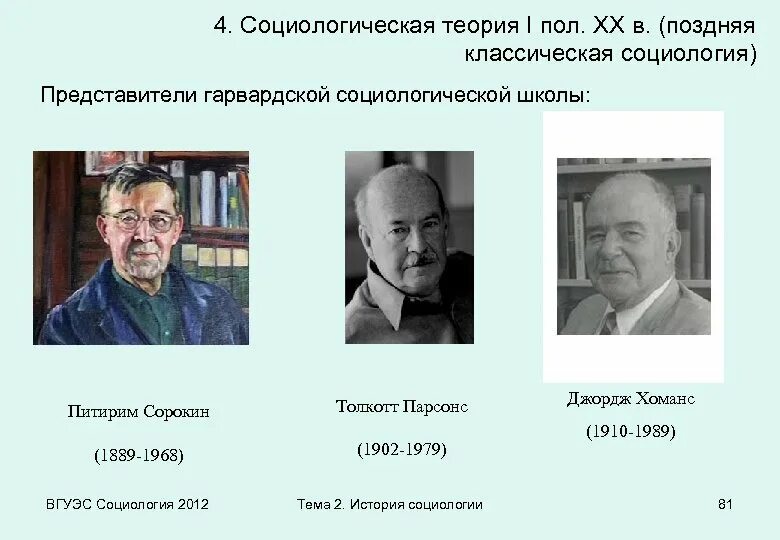 Социолог в школе. Гарвардская школа социологии представители. представители классической социологии. представителей «гарвардской экономической школы». традиционная теория в социологии.