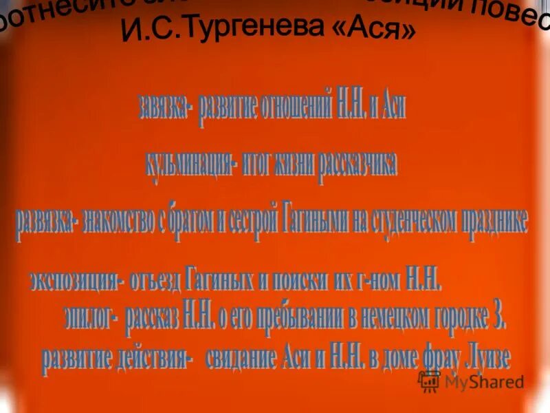 Композиция Аси Тургенева. Композиция по асе Тургенева. Урок тургенев 8 класс