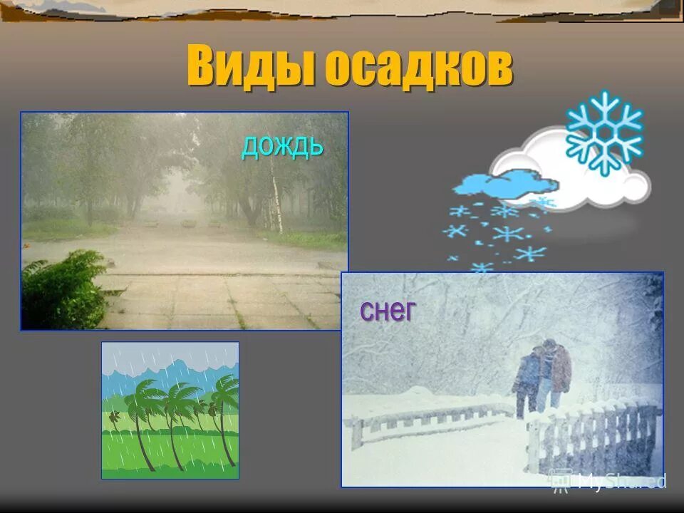 Осадки дождь снег. Типы снежных осадков. Виды атмосферных осадков. Изображение осадков. Вид осадков летом