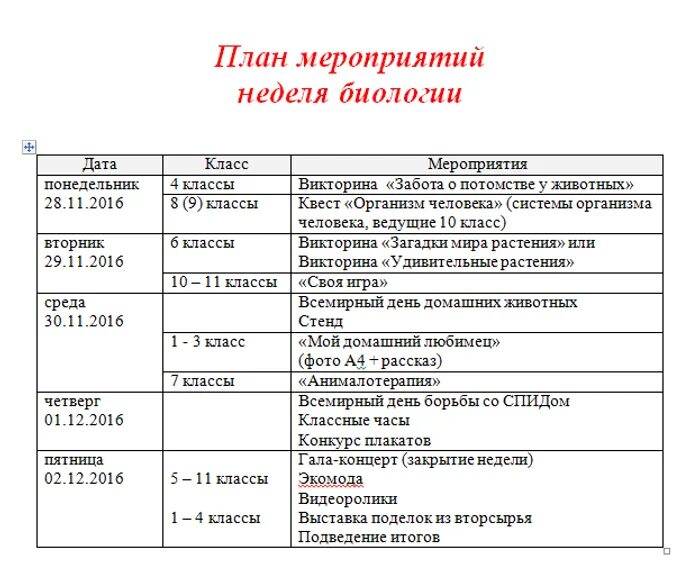 Предметная неделя по биологии. Неделя биологии план мероприятий в школе. Неделя биологии в школе мероприятия. План недели биологии в школе. Предметная неделя по биологии план мероприятий.