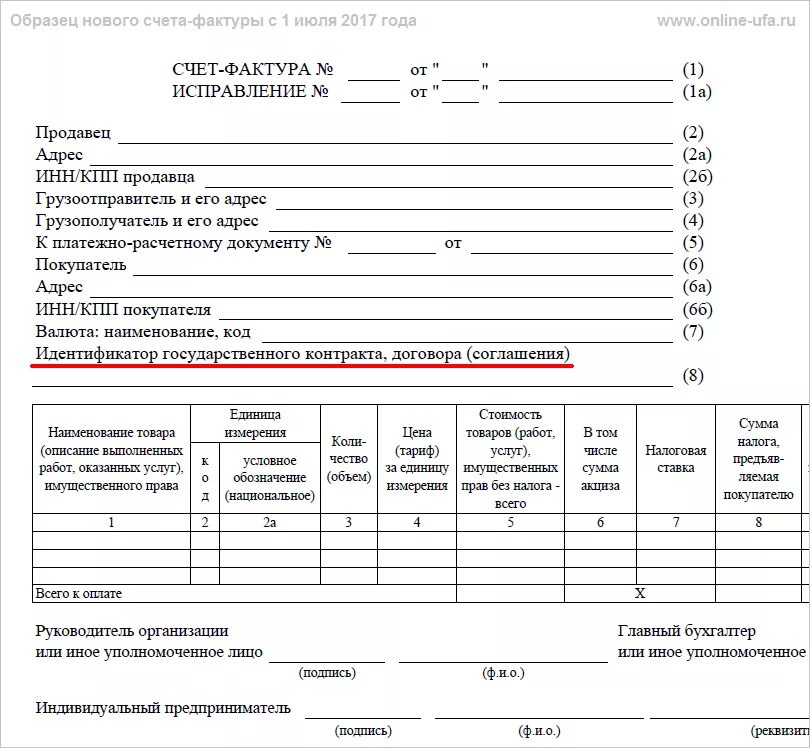 Программа оформления счетов. Бланк счет-фактуры бланк. Счет фактура пример. Счет фактура бланк образец. Счет фактура унифицированная форма.