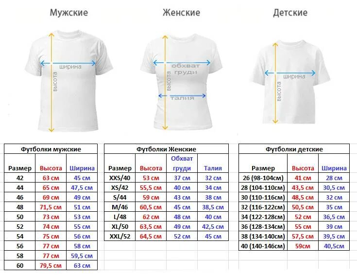 Какой рост у майка. Размеры футболок. Размеры футболок женских. Размеры футболок женских таблица. Размеры детских футболок.