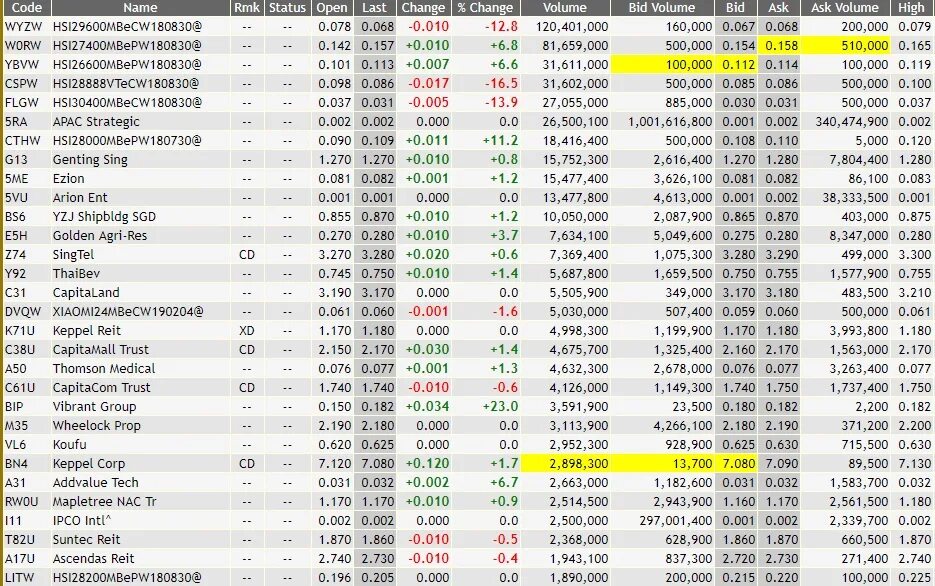 54 46 7 1. Что больше 0.003 или 0.006. 72.6=144.9=10.9Мм похожие аккумуляторы по размеру. Код z 0.24. 80m63 000 000 52 40 000 000 сумоя контакты.