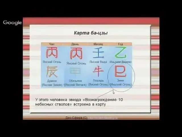 Вознаграждение 10 небесных. Ба цзы небесные стволы и земные ветви. Вознаграждение 10 небесных стволов в ба цзы. Вознаграждение 10 небесных стволов в ба цзы. Ба цзы небесные стволы и земные ветви.