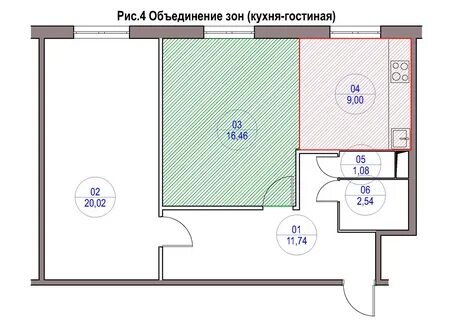 Расширить комнаты за счет кухни
