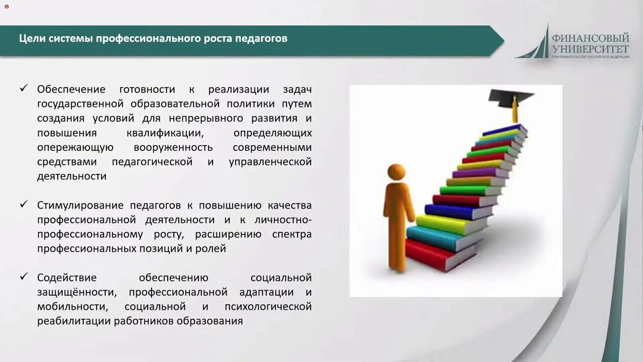 Стимул профессионального роста. Профессиональный рост педагога. Профессиональный рост воспитателя. Стадии профессионального роста. Ступени профессионального роста учителя.