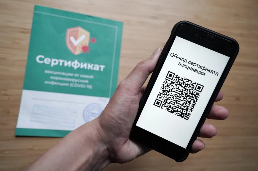 QR коды. Введение QR кодов. Сертификат с QR кодом. Отмена QR кодов.