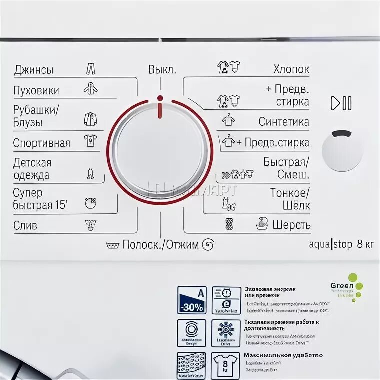 стиральная машина bosch maxx 6 вертикальная загрузка режимы стирки. стиральная машина узкая bosch serie 6 3d washing wlt24460oe. стиральная машина bosch classixx 5. Bosch serie 6 стиральная машина программы. стиральная машинка бош классик 5 режимы стирки.