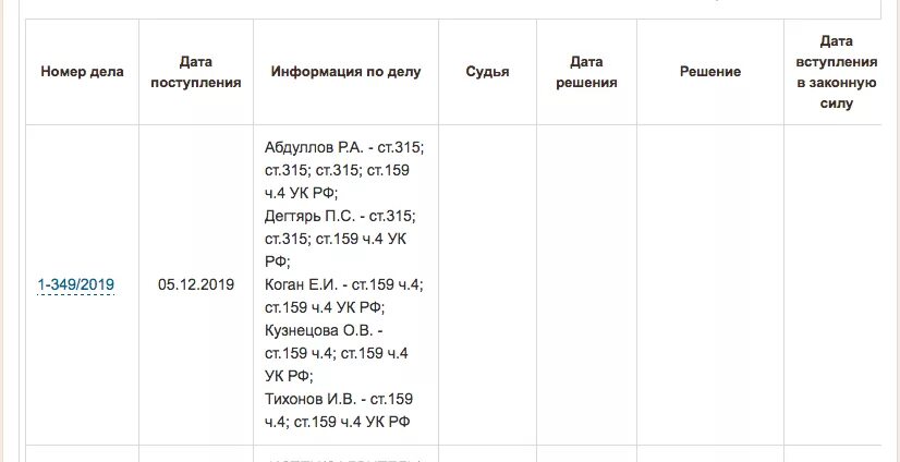 Ст 315 ук рф неисполнение решения суда