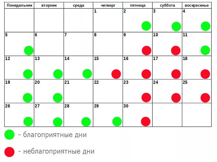 Лунный календарь стрижек на март апрель. Дни для стрижки в марте. Стрижка на сегодняшний день. Неблагоприятные дни в ноябре. Благоприятные дни для стрижки в марте 2023.