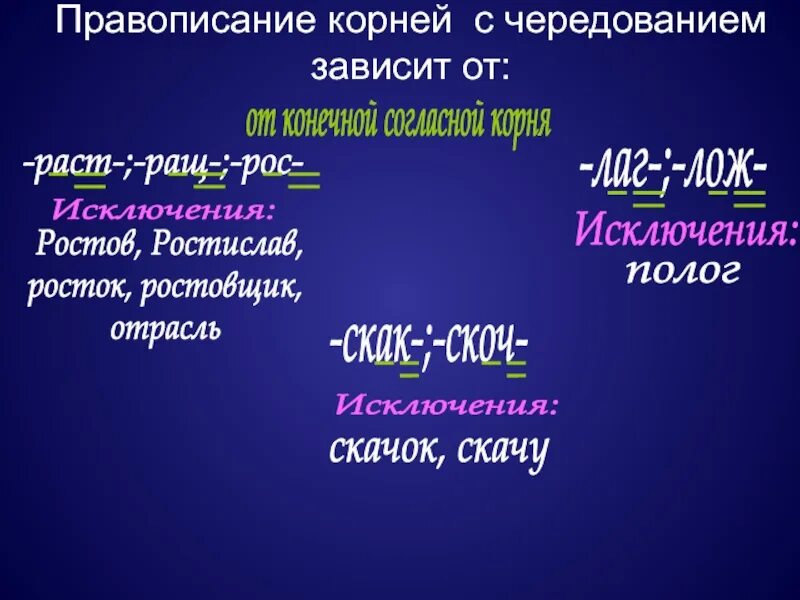 Скачу исключение. Корни с чередованием раст ращ рос исключения.