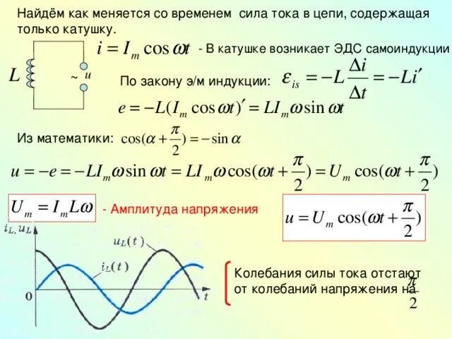 В чем изменяется q. Амплитуда колебаний переменного тока формула. Как найти частоту колебаний силы тока. Напряжение на конденсаторе через силу тока. Частота изменения напряжения формула.