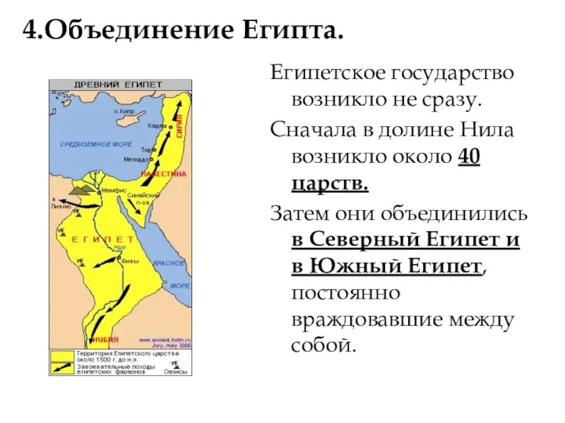 Объединение Египта 5 класс история. Образование единого государства в Египте. Возникновение древнеегипетского государства. Возникновение единого египетского государства. Город государство в египте 5 класс