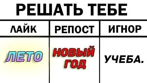 Лайк игнор. Лайк репост игнор. Решать тебе лайк игнор. Лайк репост подписка. Выбираешь лайк