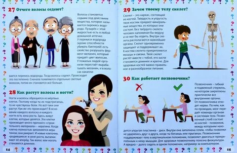Странные вопросы родителям