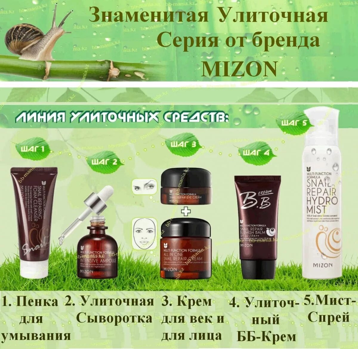 Косметика Мизон. Корейская косметика Mizon. Mizon бренд. Мизон корейская косметика