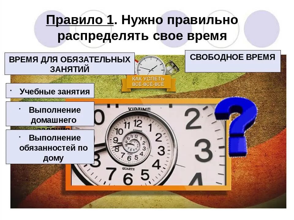 Как с пользой организовать время. Как научиться правильно распределять свое время. Как провести свободное время с пользой. КПК аровести свобрдеое время. Правильное распределение свободного времени.