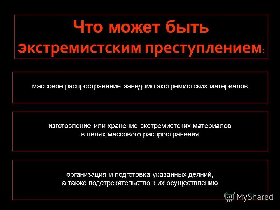 Россия 2008 2011 презентация 11 класс. Распространение экстремистских материалов. Ответственность за распространение экстремистских материалов. Производство экстремистских материалов. Массовое распространение экстремистских материалов примеры.