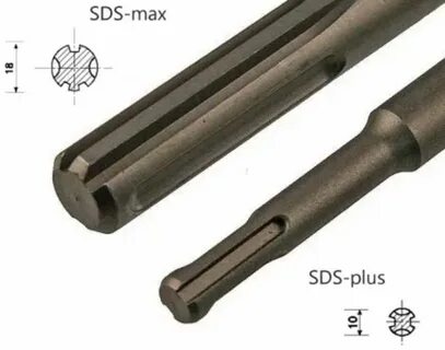 Тип хвостовика sds max
