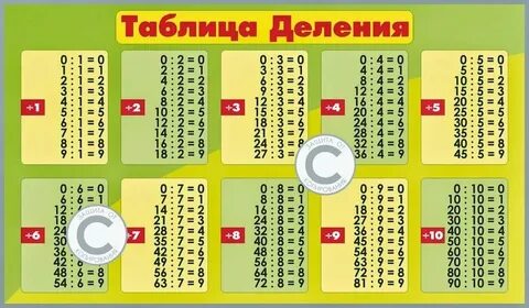 270 делится на 2