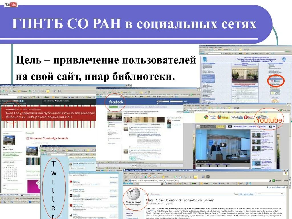 Информационный журнал сайты. ГПНТБ со РАН. Структура ГПНТБ со РАН. ГПНТБ со РАН логотип. ГПНТБ со РАН внутри.